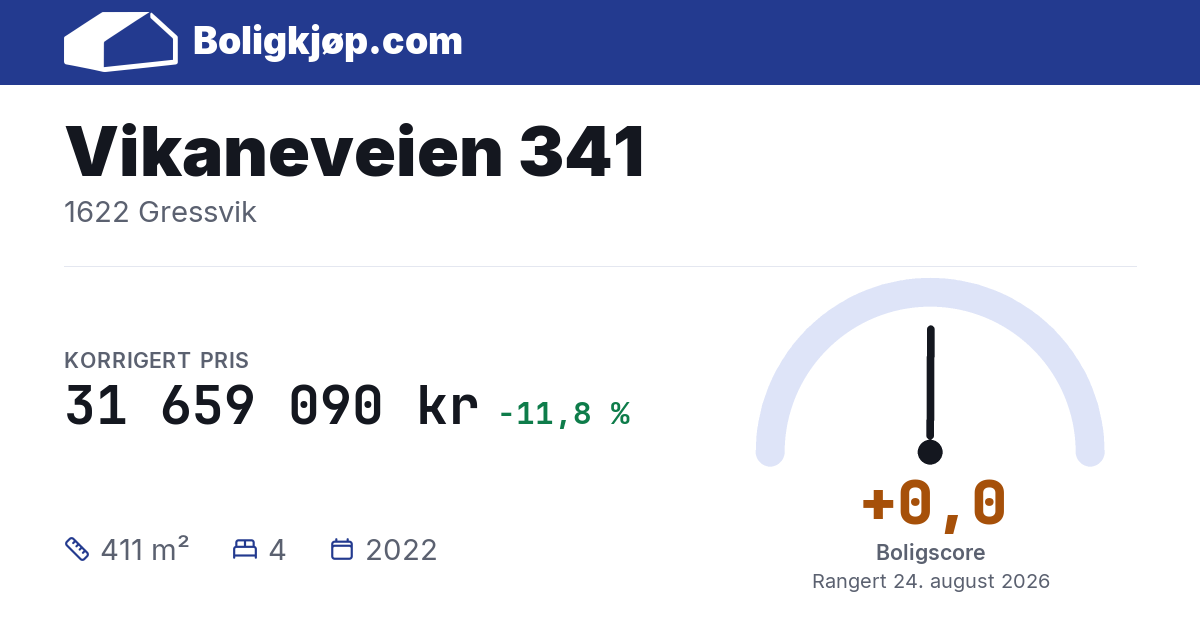 Vikaneveien 341, 1622 Gressvik - boligscore og totalpris fra Boligkjøp.com