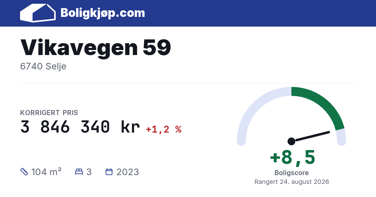 Vikavegen 59, 6740 Selje - boligscore og totalpris fra Boligkjøp.com