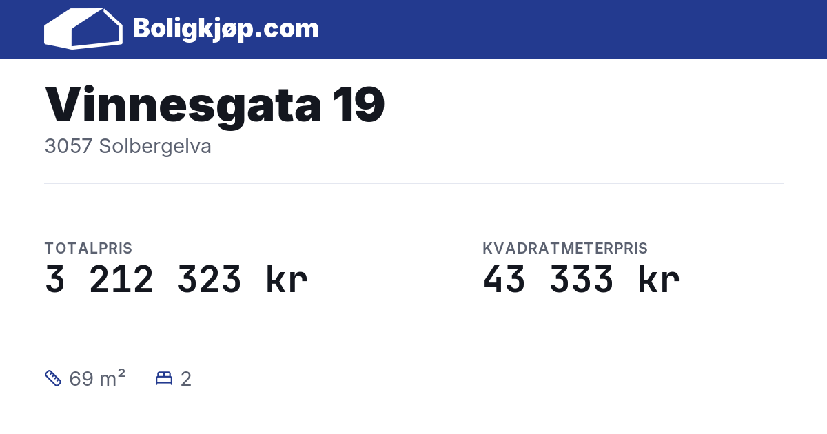 Vinnesgata 19, 3057 Solbergelva - totalpris og kvadratmeterpris fra Boligkjøp.com