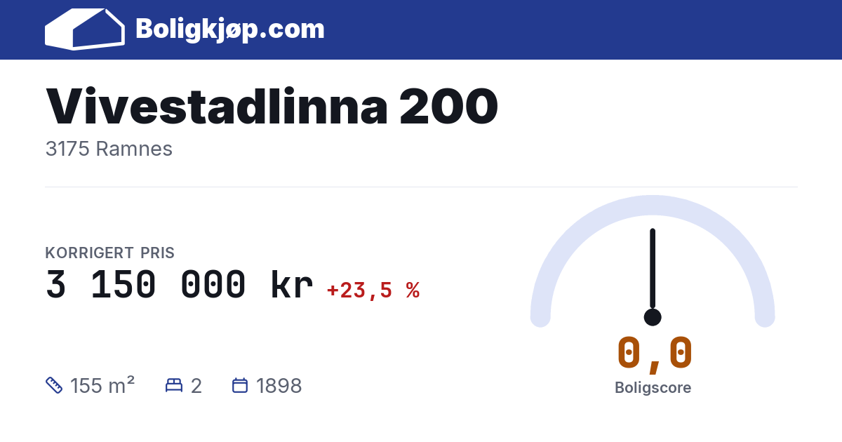 Vivestadlinna 200, 3175 Ramnes - boligscore og totalpris fra Boligkjøp.com