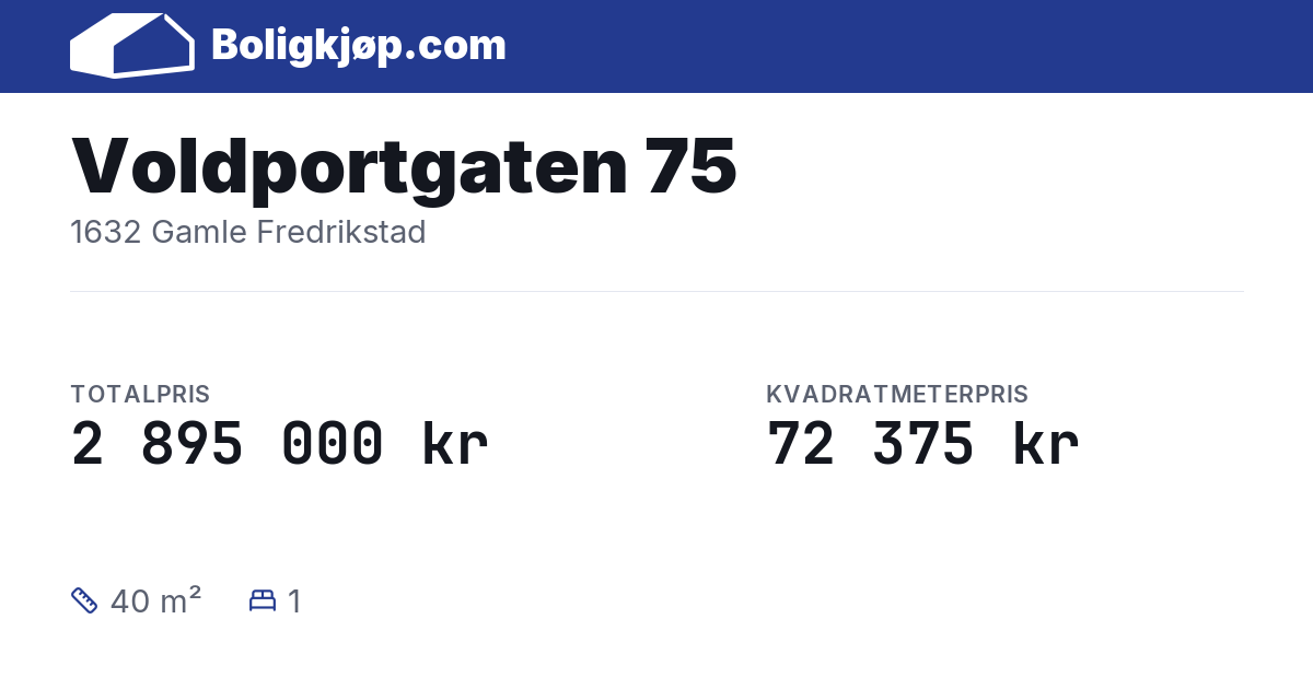Voldportgaten 75, 1632 Gamle Fredrikstad - totalpris og kvadratmeterpris fra Boligkjøp.com