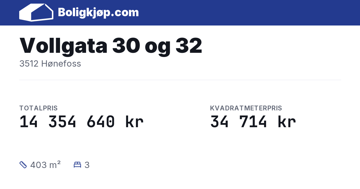 Vollgata 30 og 32, 3512 Hønefoss - totalpris og kvadratmeterpris fra Boligkjøp.com