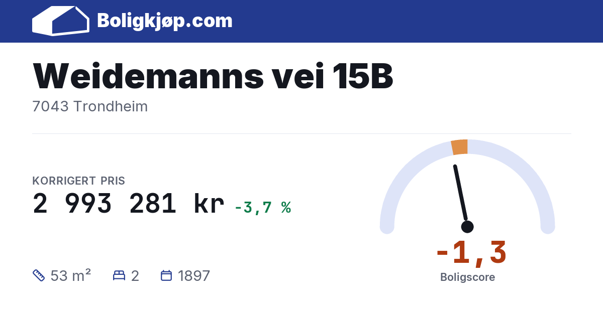 Weidemanns vei 15B, 7043 Trondheim - boligscore og totalpris fra Boligkjøp.com
