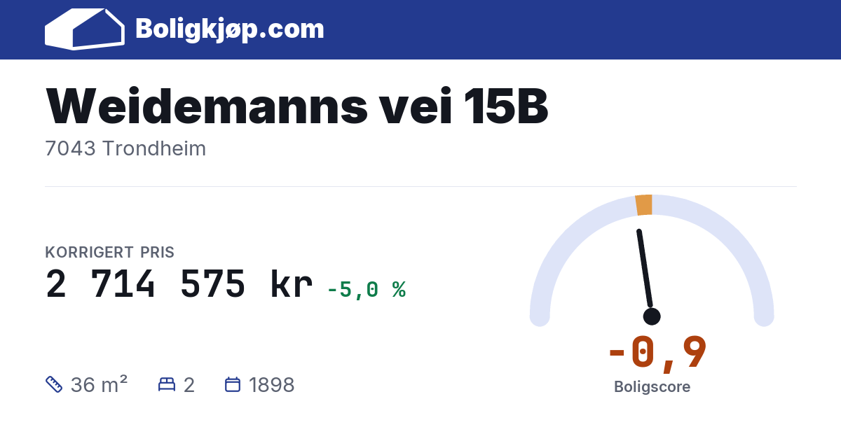 Weidemanns vei 15B, 7043 Trondheim - boligscore og totalpris fra Boligkjøp.com