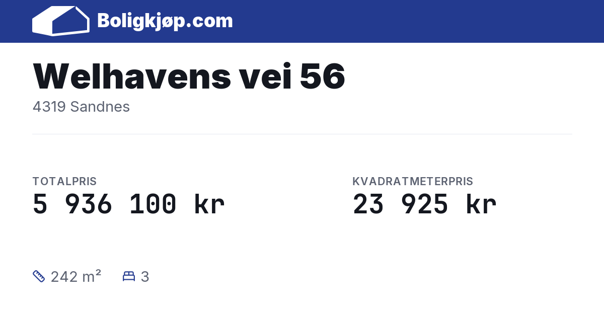 Welhavens vei 56, 4319 Sandnes - totalpris og kvadratmeterpris fra Boligkjøp.com