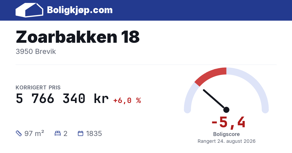 Zoarbakken 18, 3950 Brevik - boligscore og totalpris fra Boligkjøp.com