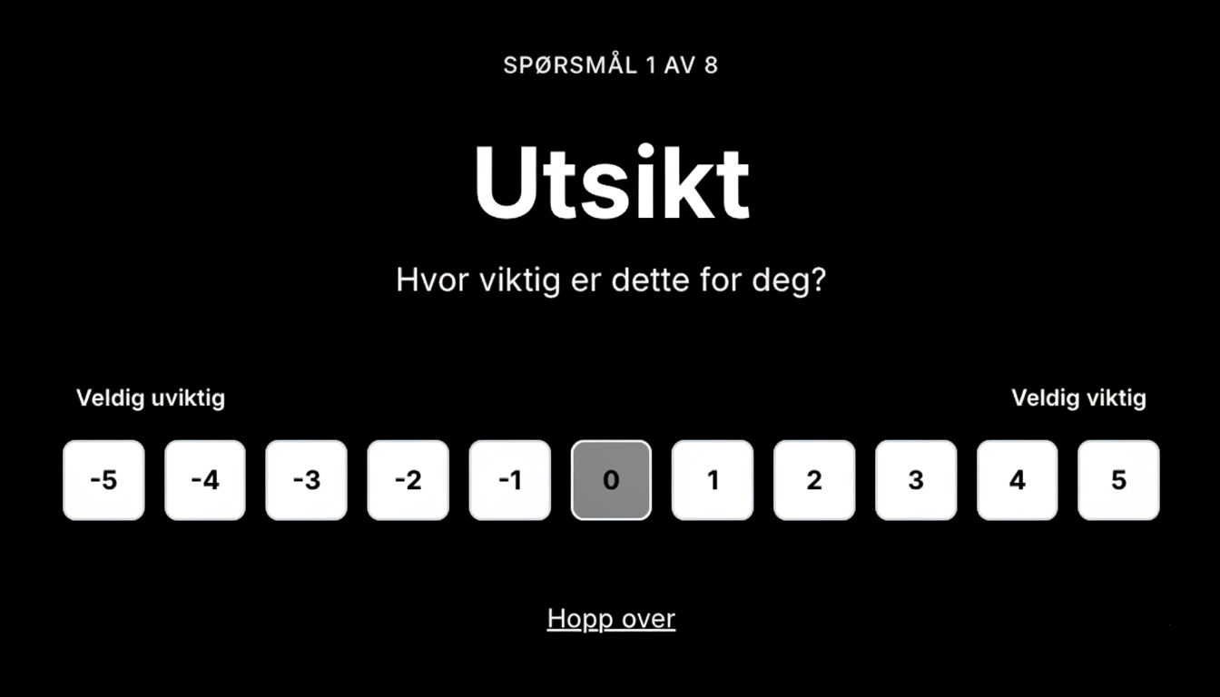Personlig Boligscore