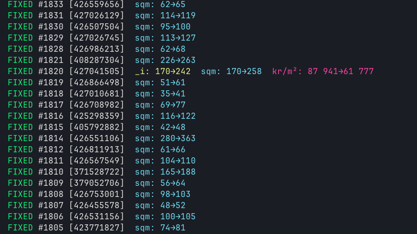 Noen av våre boliganalyser hadde feil bruksareal og kvm-pris